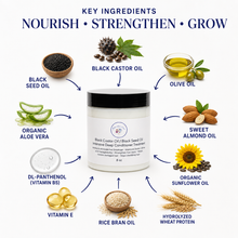 Load image into Gallery viewer, Black Castor Oil/Black Seed Oil Deep Intensive Repair Treatment Hair Mask
